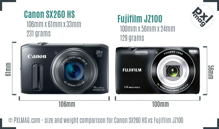 Canon SX260 HS vs Fujifilm JZ100 size comparison