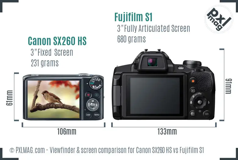 Canon SX260 HS vs Fujifilm S1 Screen and Viewfinder comparison