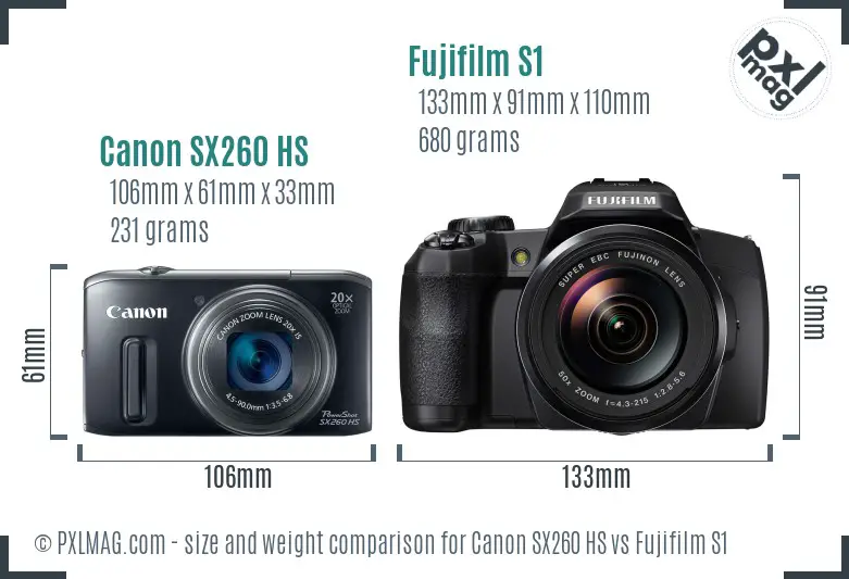 Canon SX260 HS vs Fujifilm S1 size comparison