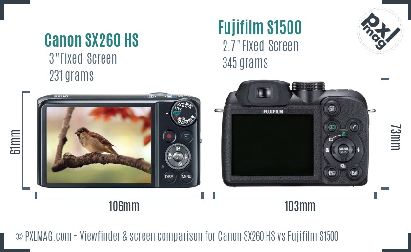 Canon SX260 HS vs Fujifilm S1500 Screen and Viewfinder comparison