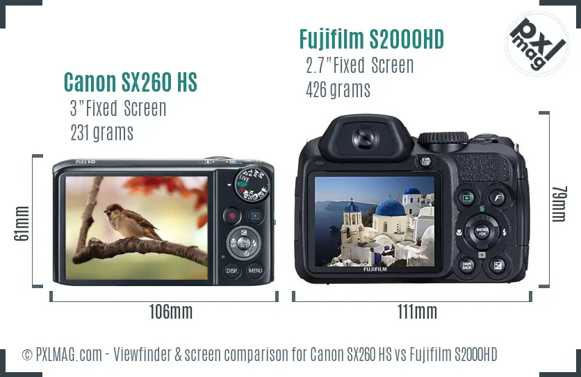 Canon SX260 HS vs Fujifilm S2000HD Screen and Viewfinder comparison