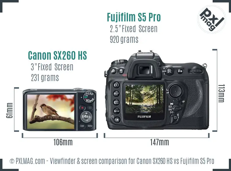 Canon SX260 HS vs Fujifilm S5 Pro Screen and Viewfinder comparison