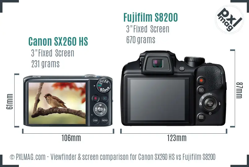 Canon SX260 HS vs Fujifilm S8200 Screen and Viewfinder comparison