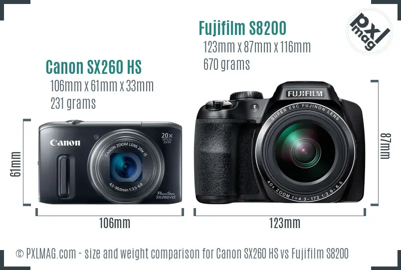 Canon SX260 HS vs Fujifilm S8200 size comparison