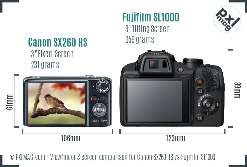 Canon SX260 HS vs Fujifilm SL1000 Screen and Viewfinder comparison