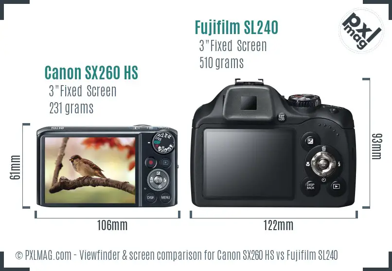 Canon SX260 HS vs Fujifilm SL240 Screen and Viewfinder comparison