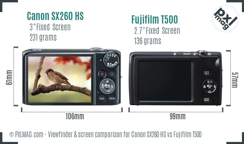 Canon SX260 HS vs Fujifilm T500 Screen and Viewfinder comparison