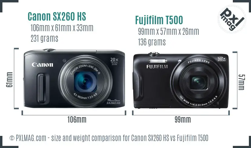 Canon SX260 HS vs Fujifilm T500 size comparison