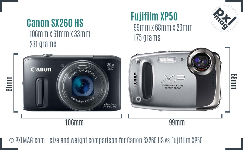 Canon SX260 HS vs Fujifilm XP50 size comparison