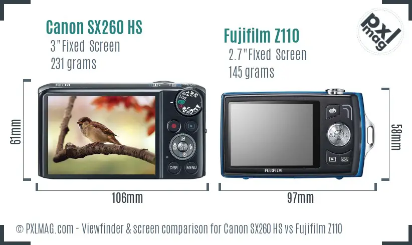 Canon SX260 HS vs Fujifilm Z110 Screen and Viewfinder comparison