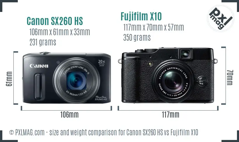 Canon SX260 HS vs Fujifilm X10 size comparison