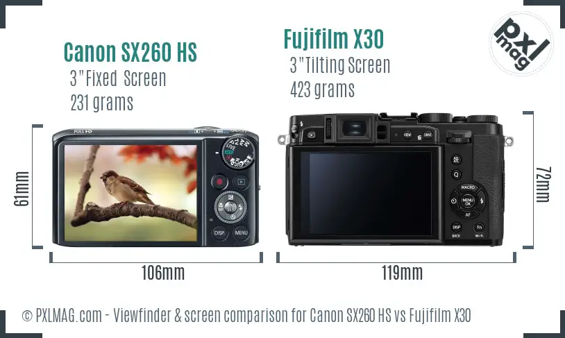Canon SX260 HS vs Fujifilm X30 Screen and Viewfinder comparison Canon SX260 HS vs Fujifilm X30 Screen and Viewfinder comparison