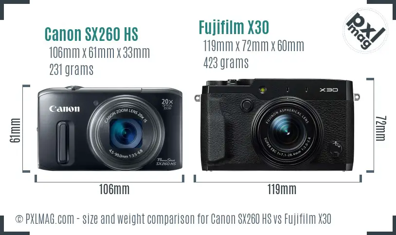 Canon SX260 HS vs Fujifilm X30 size comparison Canon SX260 HS vs Fujifilm X30 size comparison