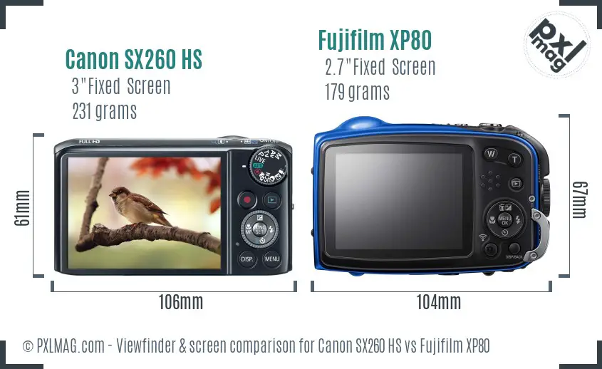 LCD screen and interface comparison