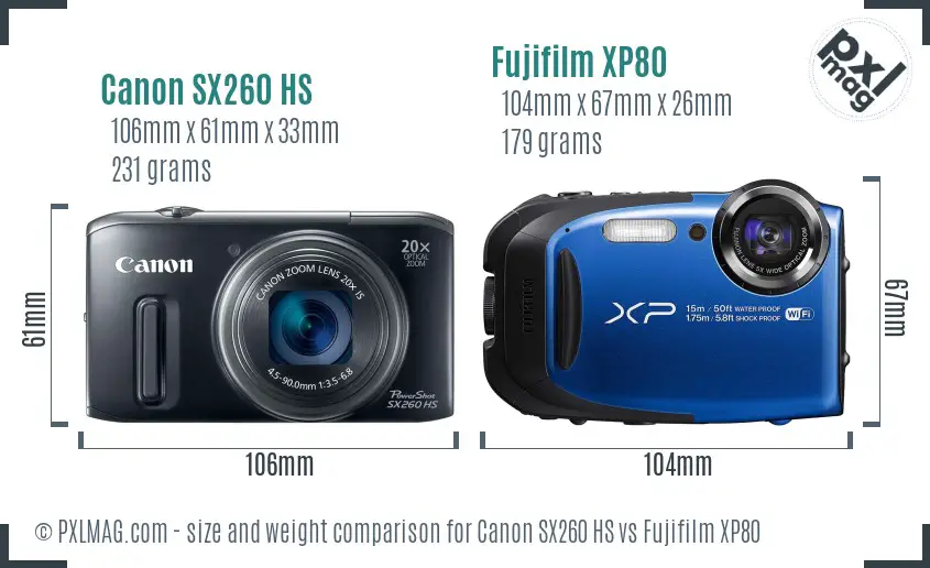 Size and ergonomics comparison