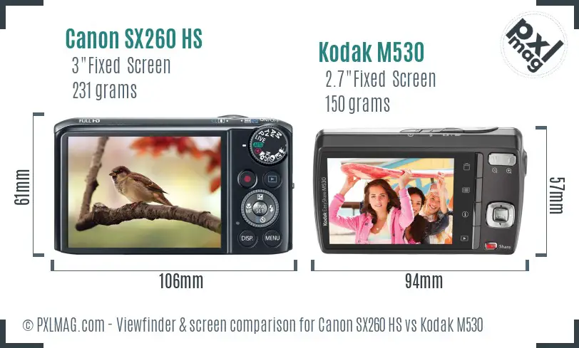 Canon SX260 HS vs Kodak M530 Screen and Viewfinder comparison