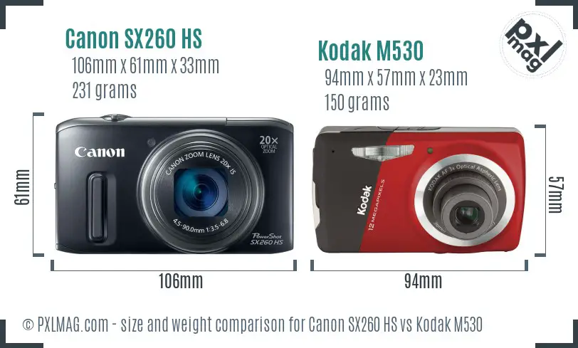 Canon SX260 HS vs Kodak M530 size comparison