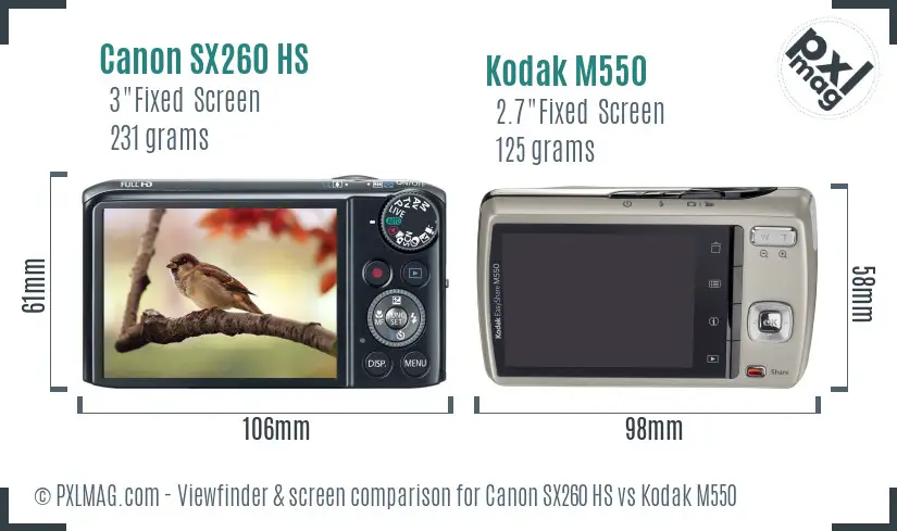 Canon SX260 HS vs Kodak M550 Screen and Viewfinder comparison
