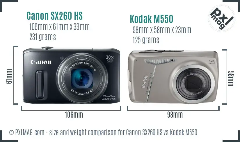 Canon SX260 HS vs Kodak M550 size comparison