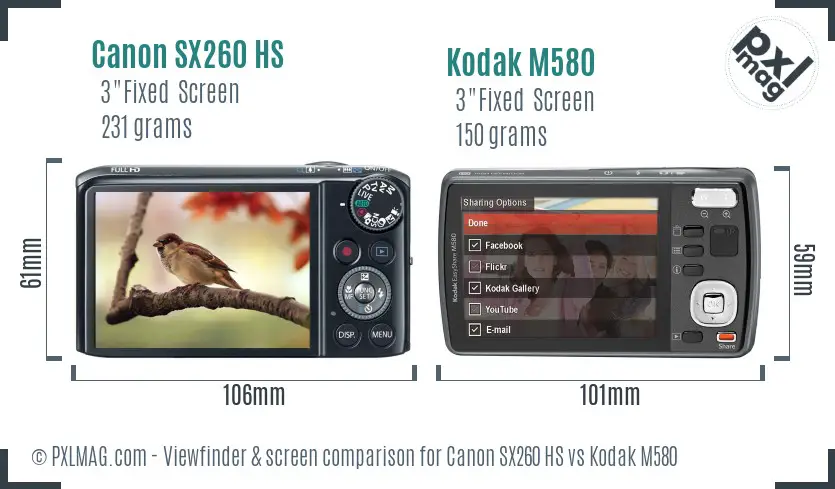 Canon SX260 HS vs Kodak M580 Screen and Viewfinder comparison