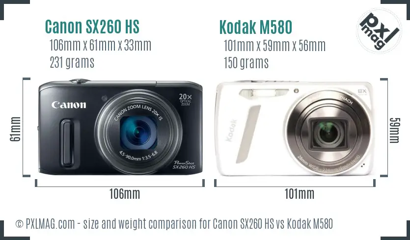 Canon SX260 HS vs Kodak M580 size comparison