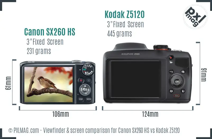 Canon SX260 HS vs Kodak Z5120 Screen and Viewfinder comparison