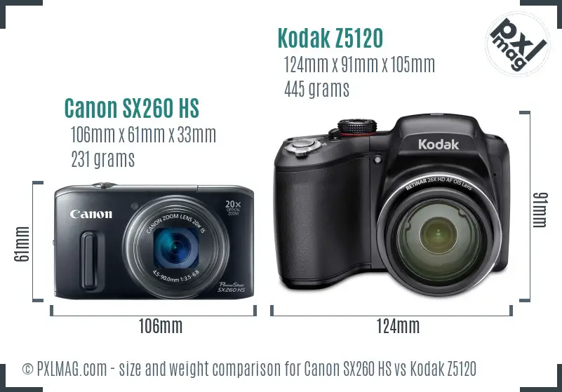 Canon SX260 HS vs Kodak Z5120 size comparison