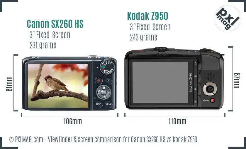 Canon SX260 HS vs Kodak Z950 Screen and Viewfinder comparison