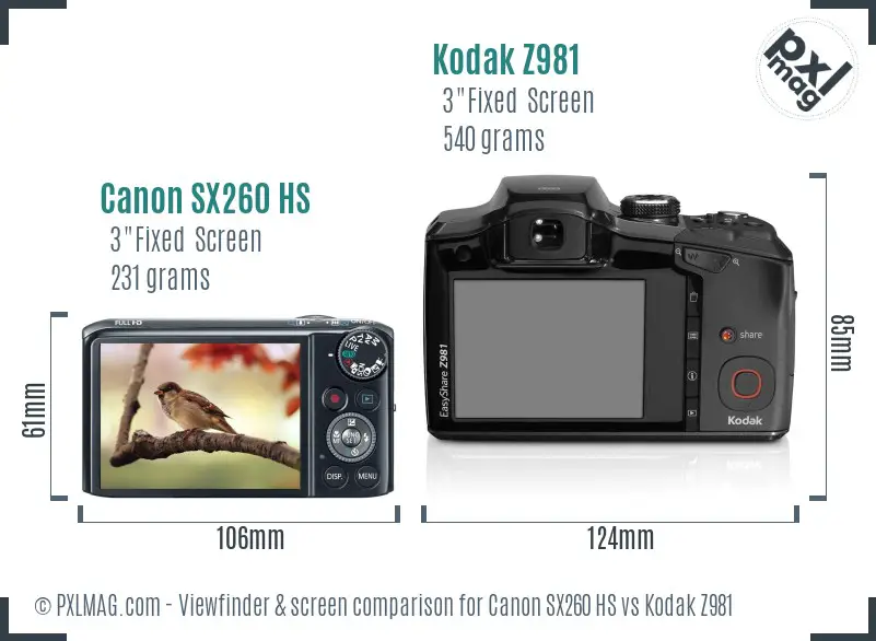 Canon SX260 HS vs Kodak Z981 Screen and Viewfinder comparison Canon SX260 HS vs Kodak Z981 Screen and Viewfinder comparison