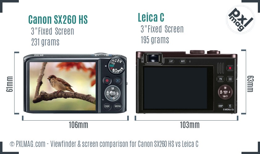 Canon SX260 HS vs Leica C Screen and Viewfinder comparison