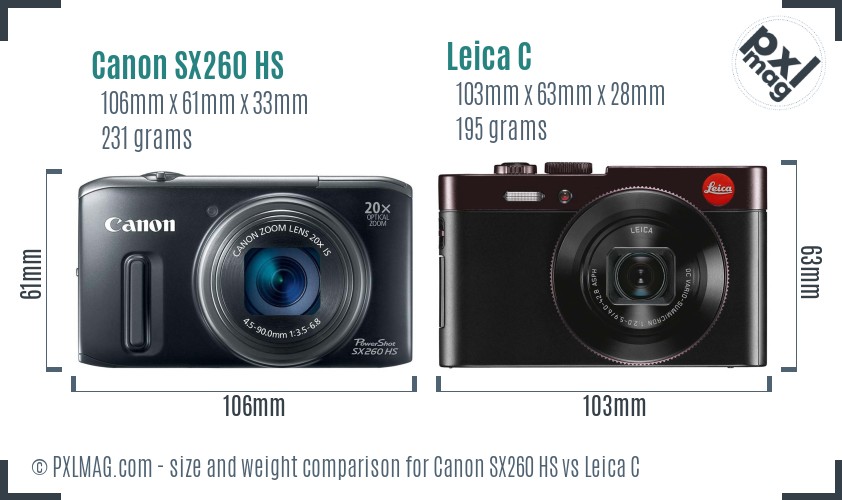 Canon SX260 HS vs Leica C size comparison
