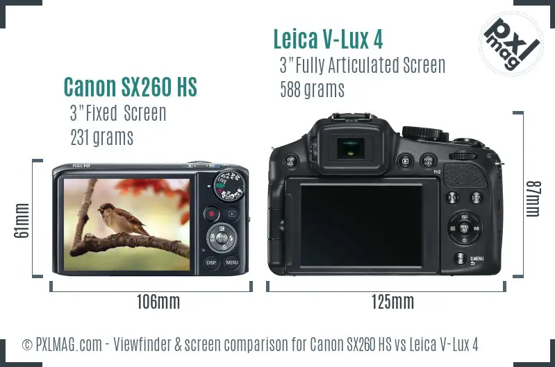 Canon SX260 HS vs Leica V-Lux 4 Screen and Viewfinder comparison