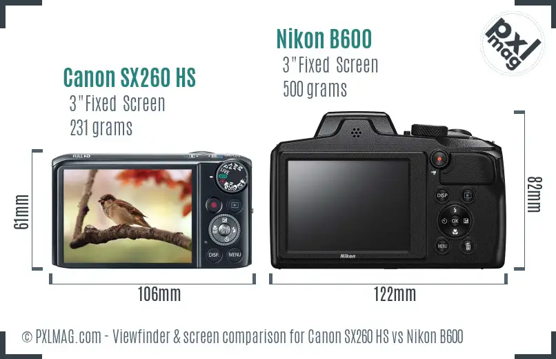 Canon SX260 HS vs Nikon B600 Screen and Viewfinder comparison