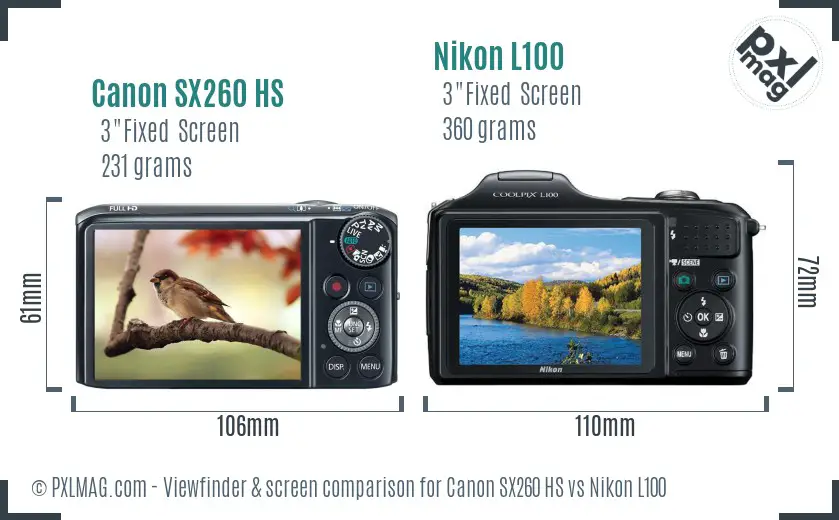 Canon SX260 HS vs Nikon L100 Screen and Viewfinder comparison