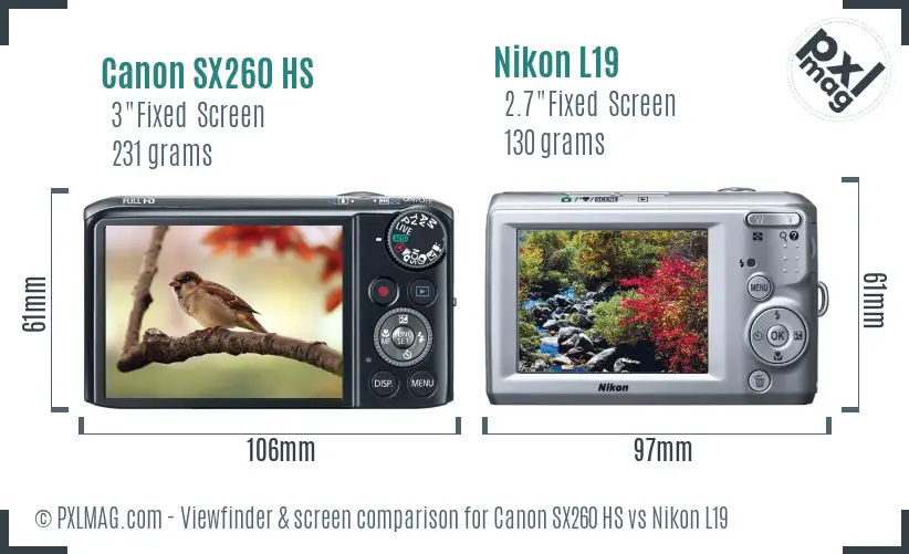 Canon SX260 HS vs Nikon L19 Screen and Viewfinder comparison