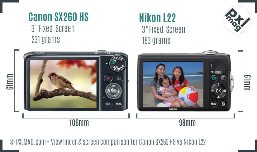 Canon SX260 HS vs Nikon L22 Screen and Viewfinder comparison