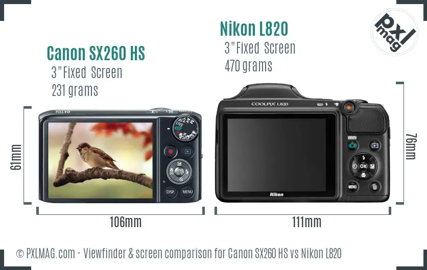 Canon SX260 HS vs Nikon L820 Screen and Viewfinder comparison