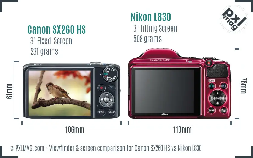 Canon SX260 HS vs Nikon L830 Screen and Viewfinder comparison