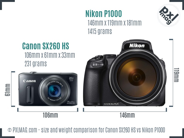 Canon SX260 HS vs Nikon P1000 size comparison