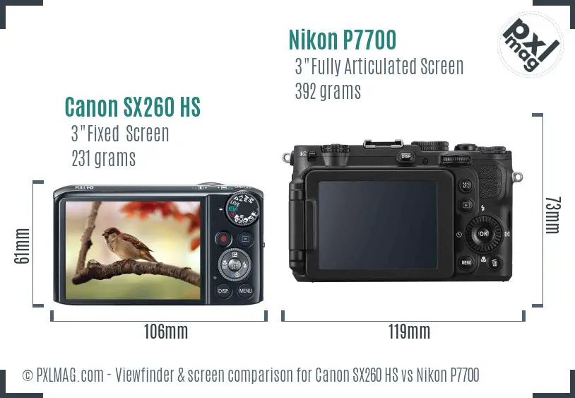 Canon SX260 HS vs Nikon P7700 Screen and Viewfinder comparison