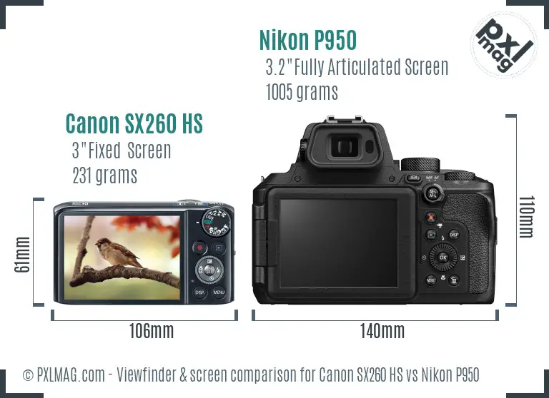 Canon SX260 HS vs Nikon P950 Screen and Viewfinder comparison