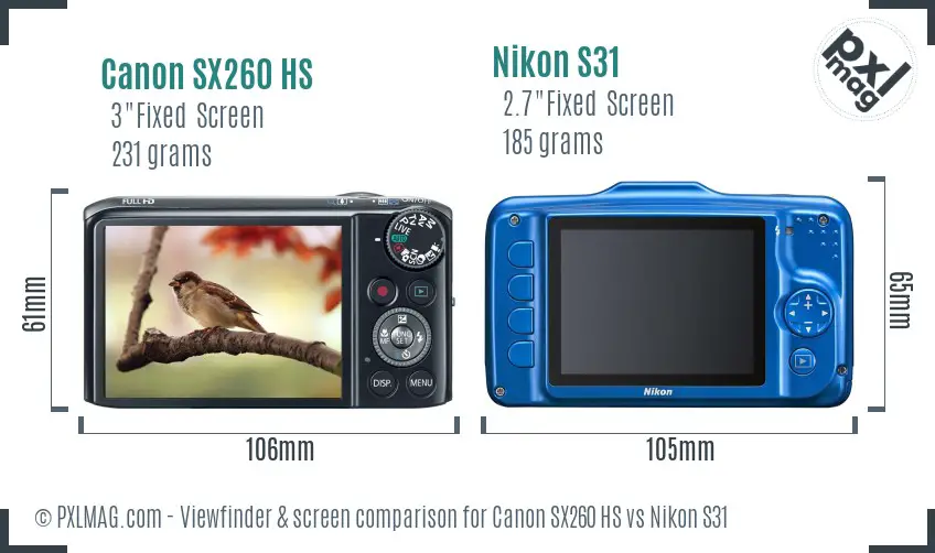 Canon SX260 HS vs Nikon S31 Screen and Viewfinder comparison