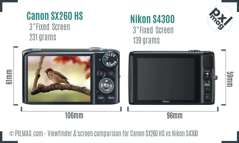 Canon SX260 HS vs Nikon S4300 Screen and Viewfinder comparison
