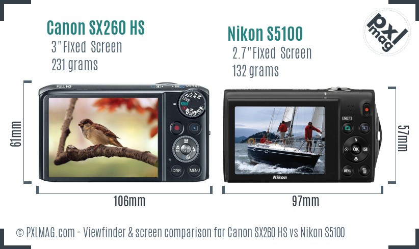 Canon SX260 HS vs Nikon S5100 Screen and Viewfinder comparison