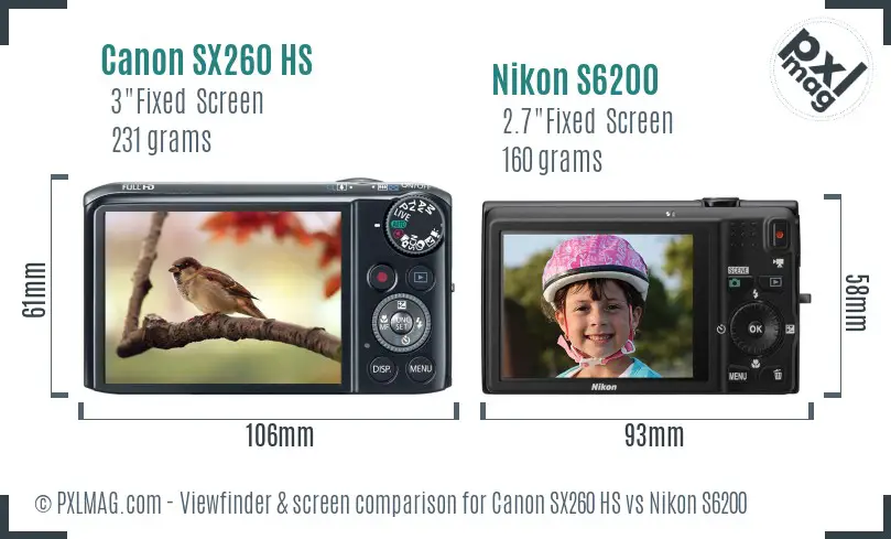 Canon SX260 HS vs Nikon S6200 Screen and Viewfinder comparison Canon SX260 HS vs Nikon S6200 Screen and Viewfinder comparison