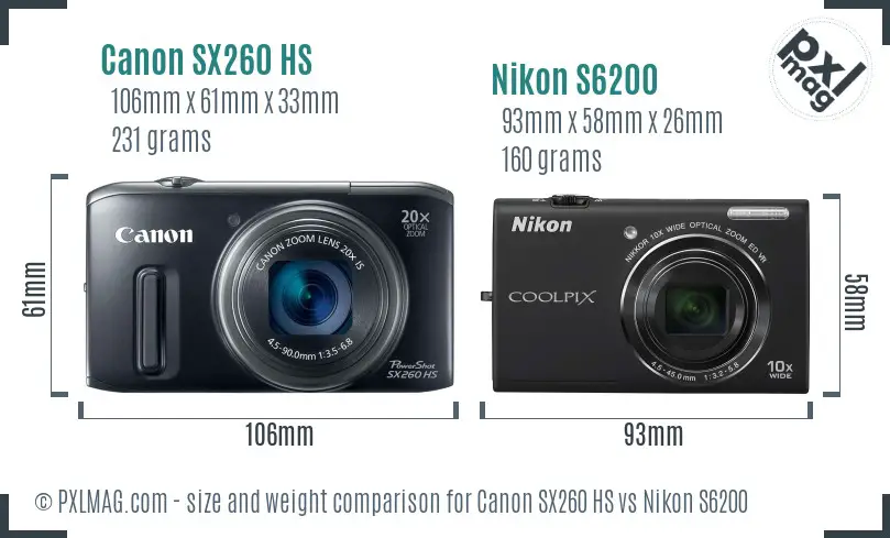 Canon SX260 HS vs Nikon S6200 size comparison Canon SX260 HS vs Nikon S6200 size comparison