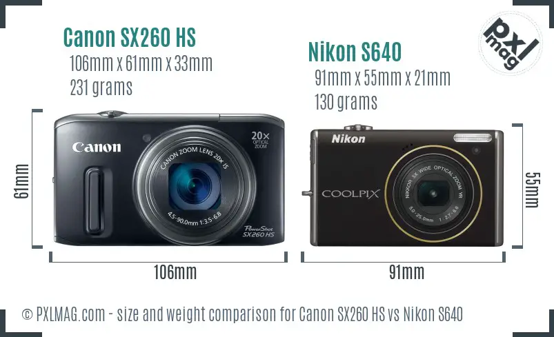 Canon SX260 HS vs Nikon S640 size comparison Canon SX260 HS vs Nikon S640 size comparison