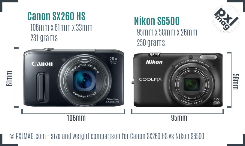 Canon SX260 HS vs Nikon S6500 size comparison