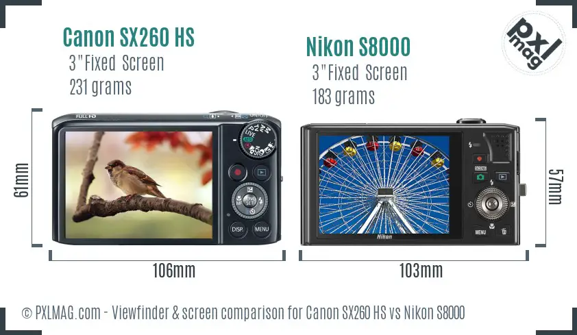 Canon SX260 HS vs Nikon S8000 Screen and Viewfinder comparison