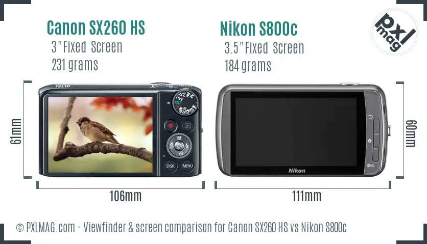 Canon SX260 HS vs Nikon S800c Screen and Viewfinder comparison